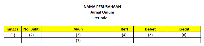 Format Jurnal Umum 