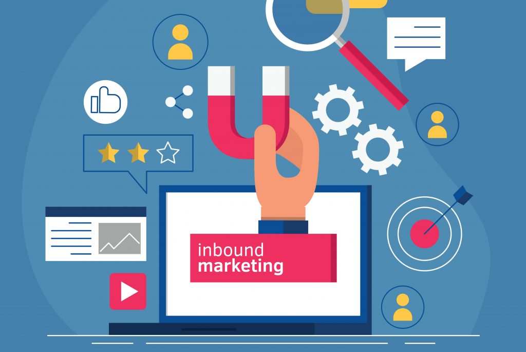 inbound marketing