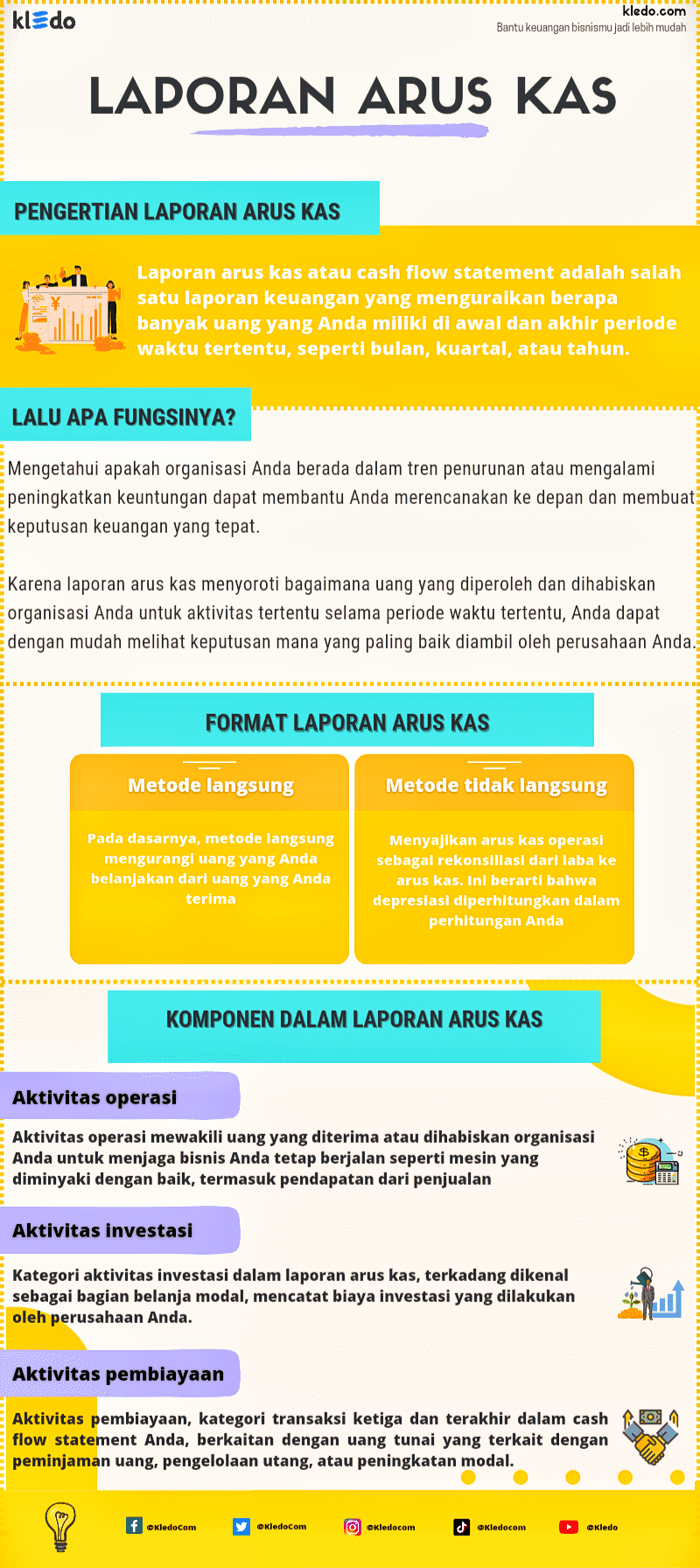 infografis laporan arus kas (1)