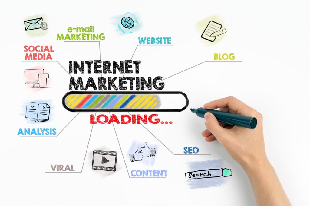 internet marketing