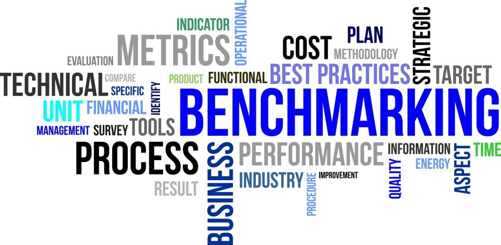 benchmarking