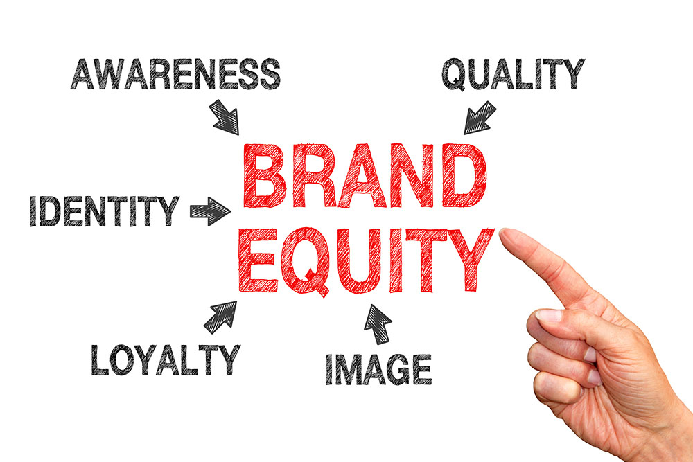 brand equity