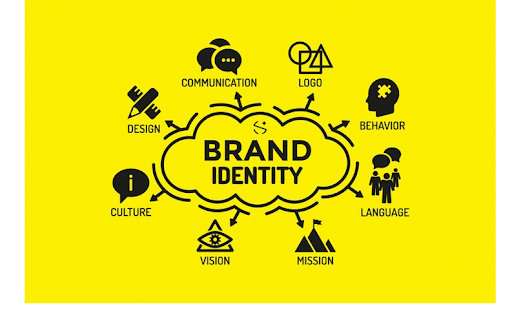 brand identity