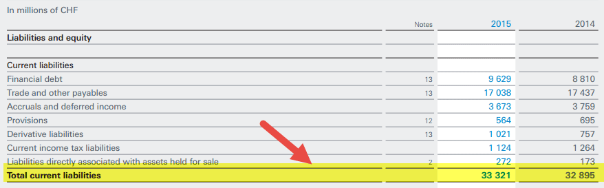 cash ratio 2