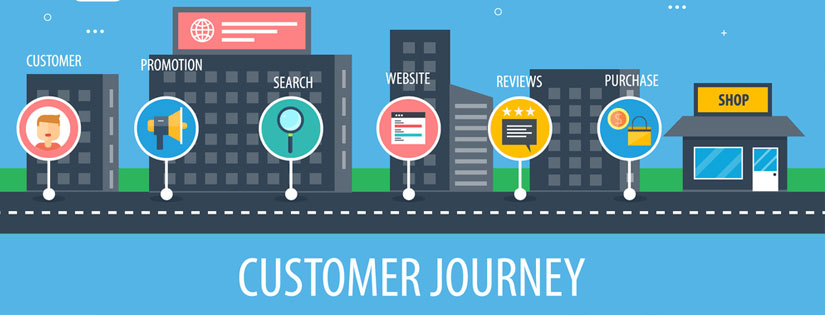 customer journey