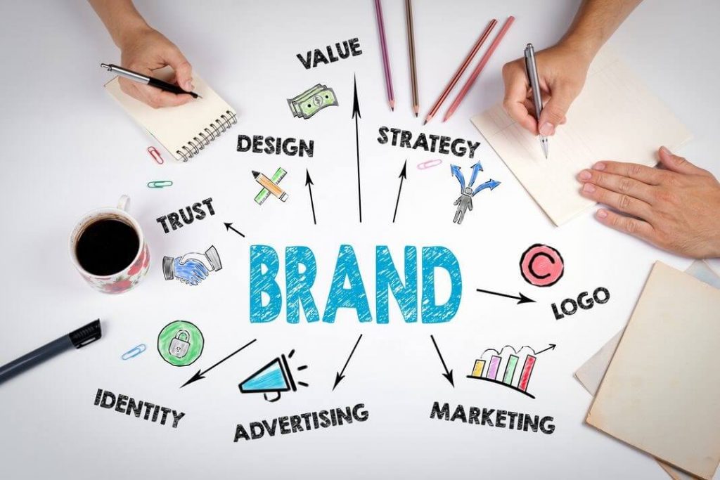 branding produk