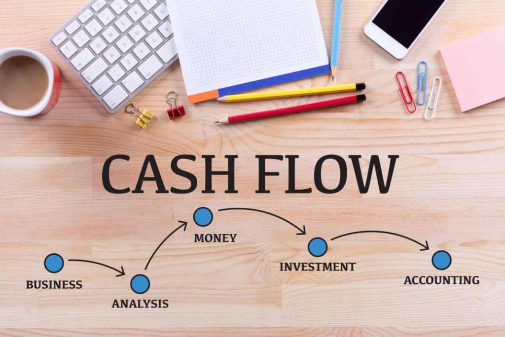 free cash flow