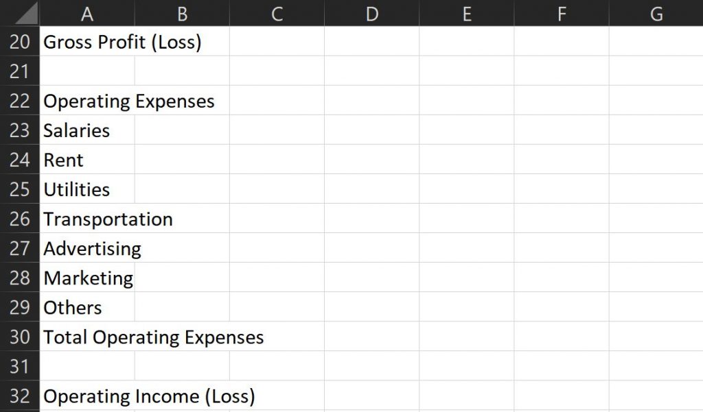 laporan laba rugi excel 3