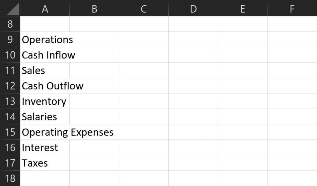 arus kas excel 2