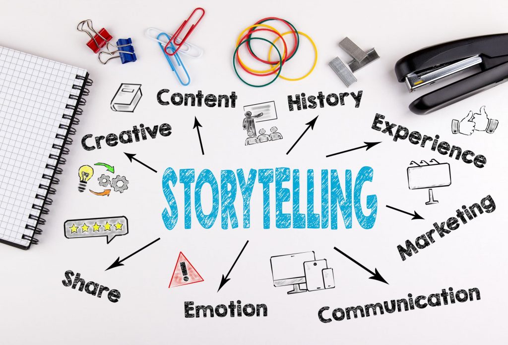 storytelling dalam marketing