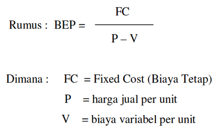 rumus bep penjualan