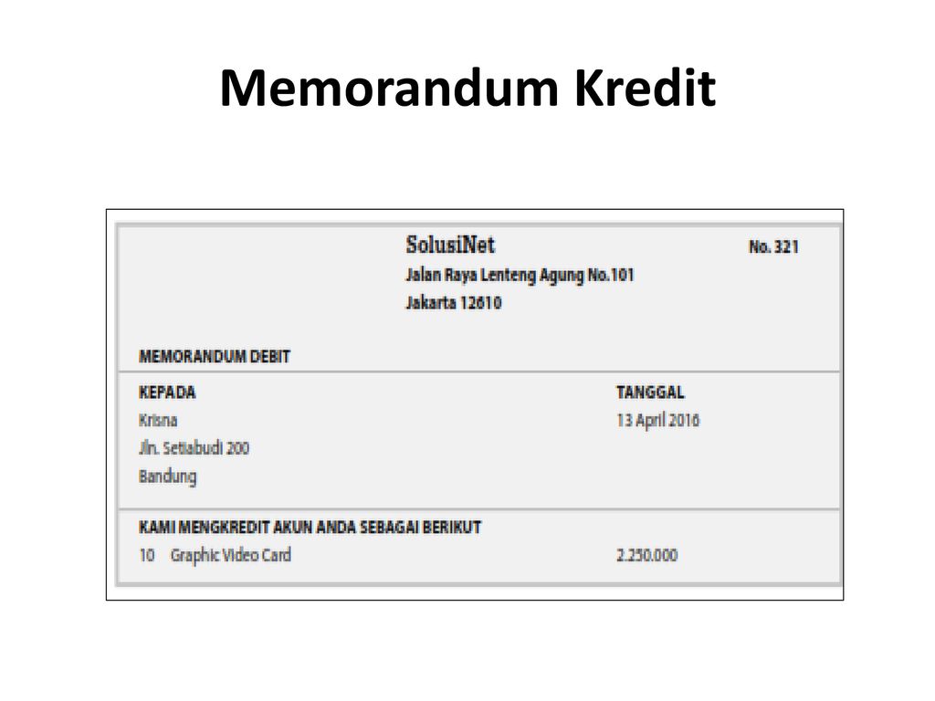 Bentuk format memo kredit