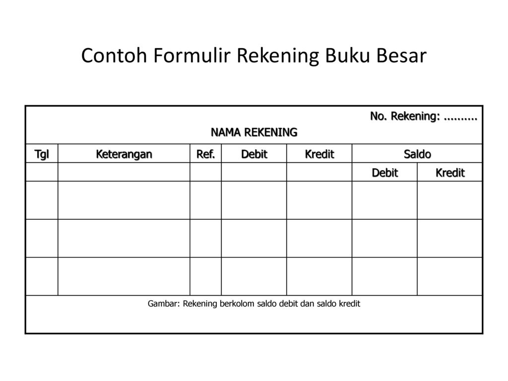 contoh buku besar