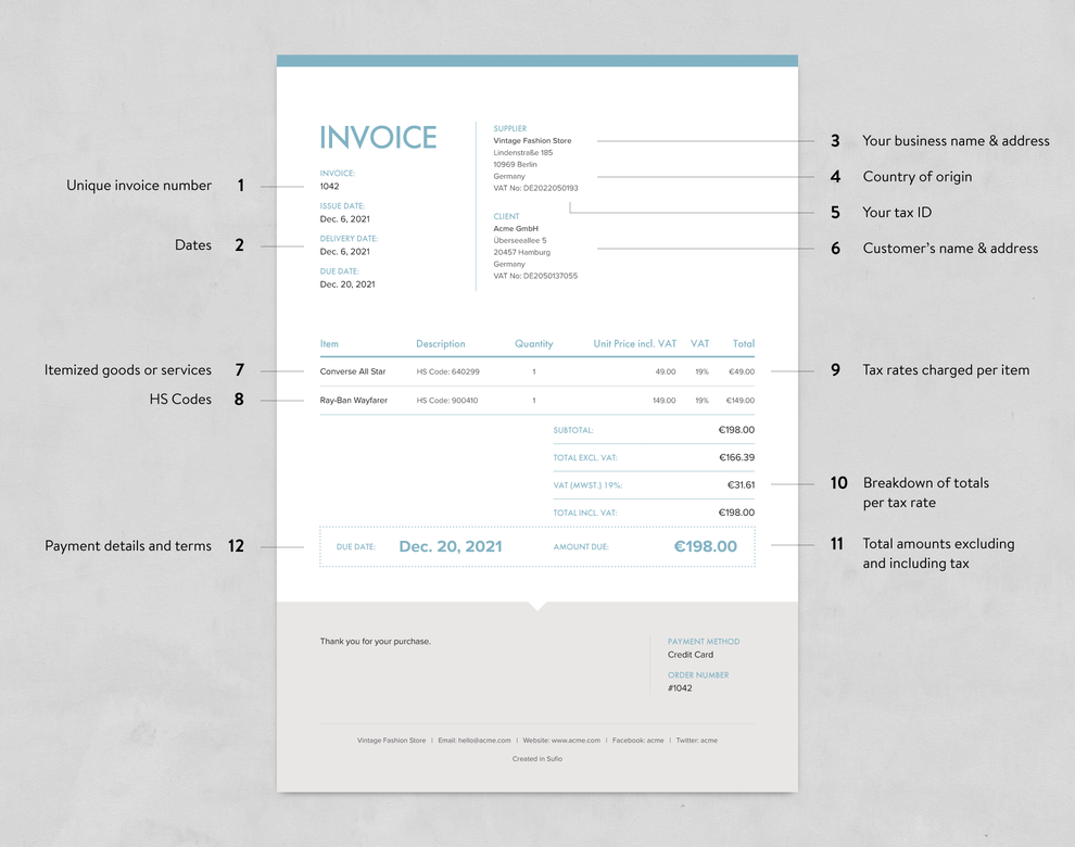 Format commercial invoice