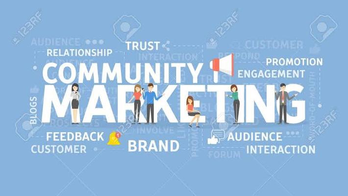 community marketing