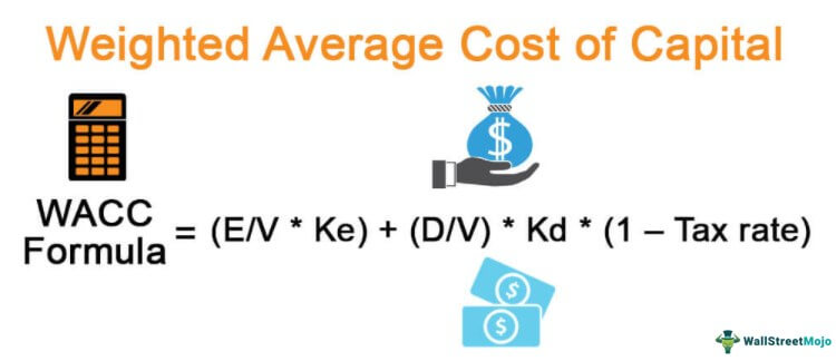 rumus WACC