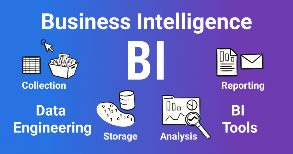 Business Intelligence Adalah