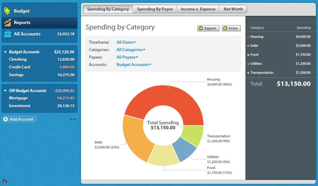 aplikasi budgeting 1