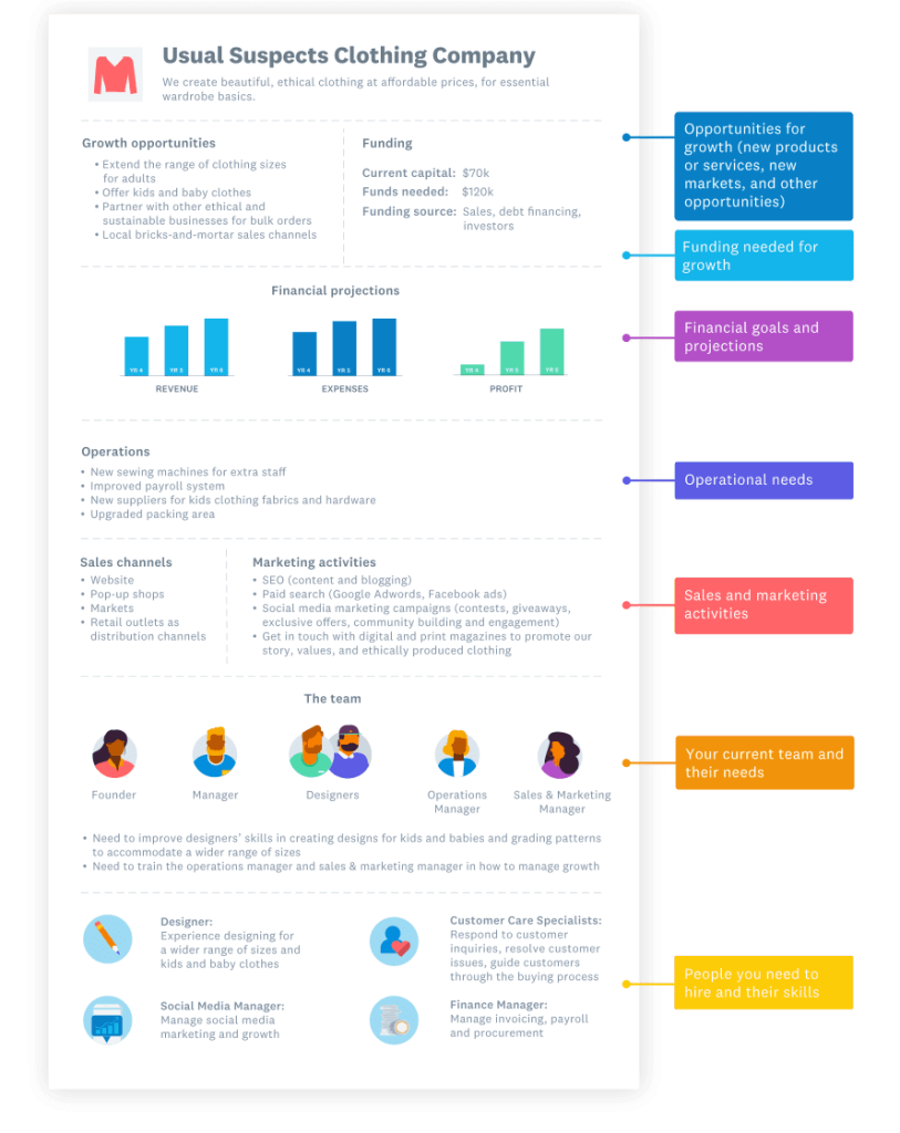 business-development-plan