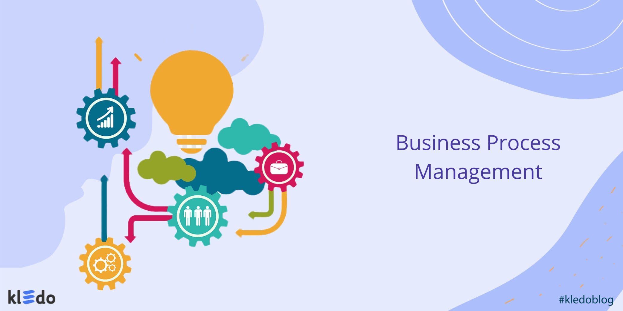 business process management