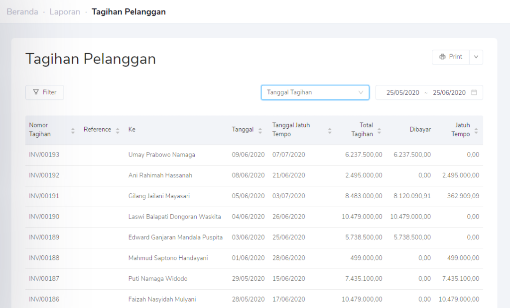 laporan tagihan pelanggan