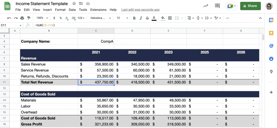 contoh analisis trend laporan keuangan