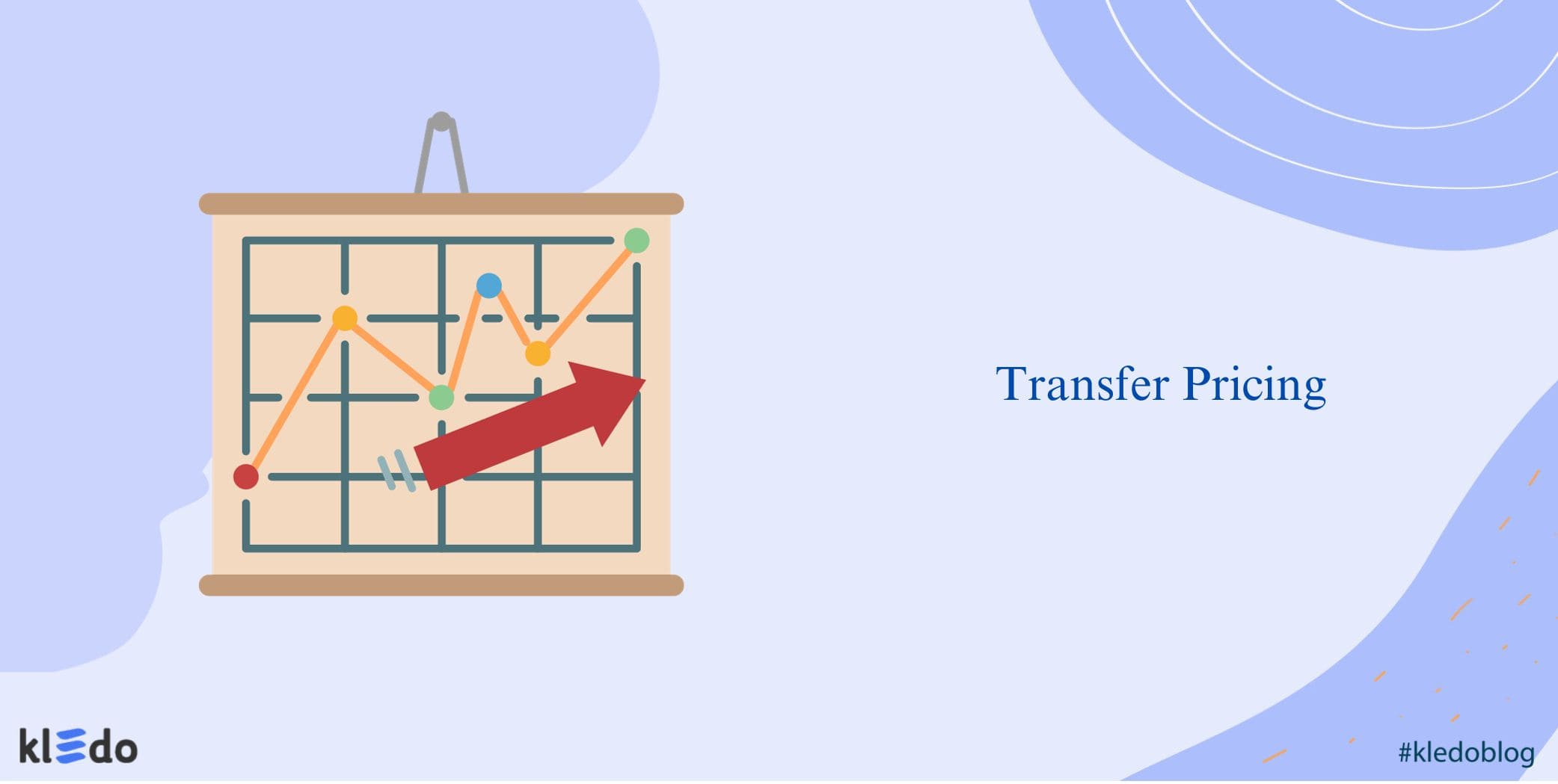 Transfer pricing