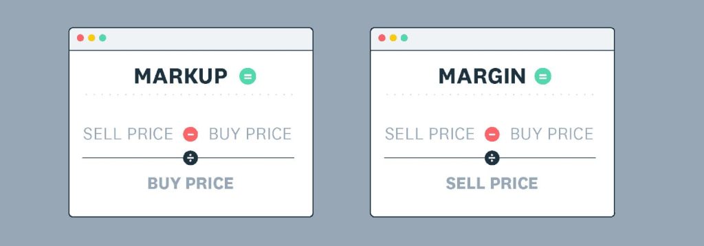 margin dan markup 2