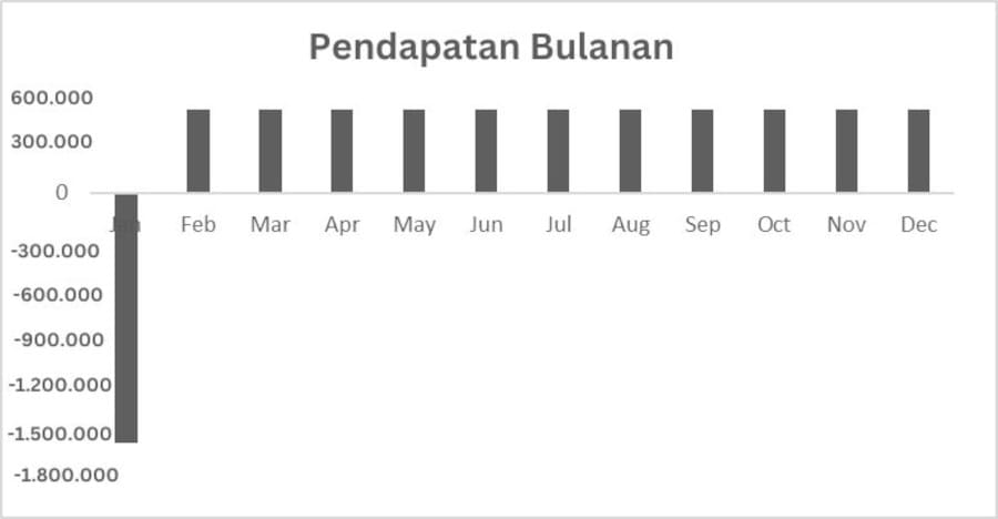 deferred acquisition cost tabel 1 (1)