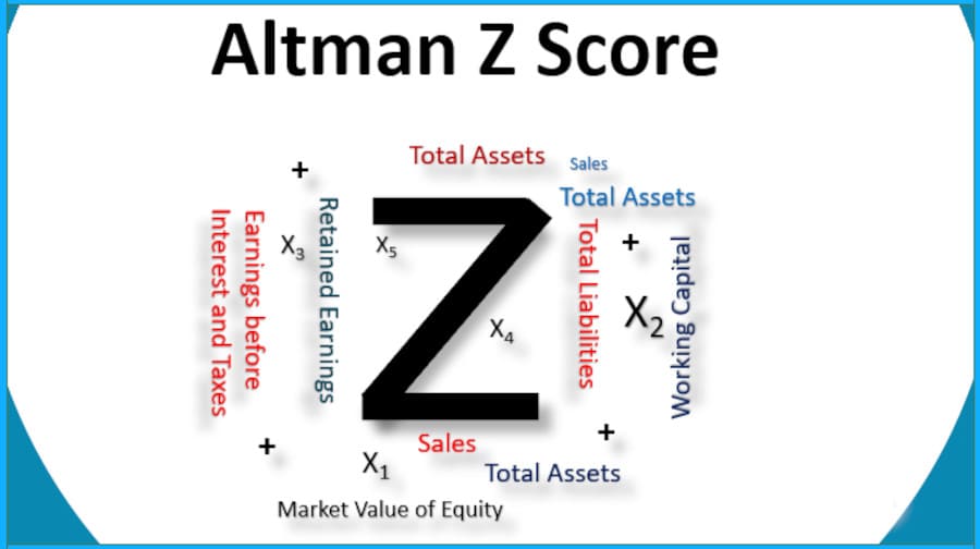 altman z score 2