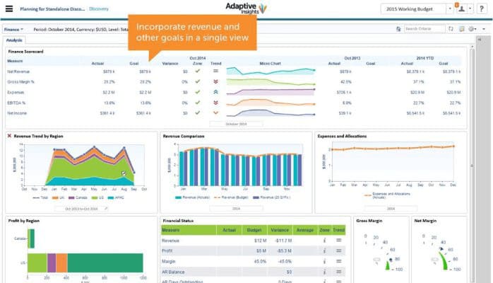 software akuntansi fitur budgeting adaptive