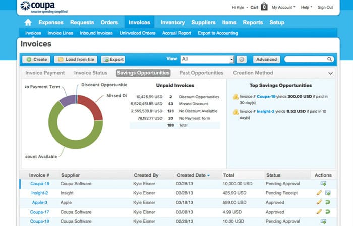 software akuntansi fitur budgeting coupa