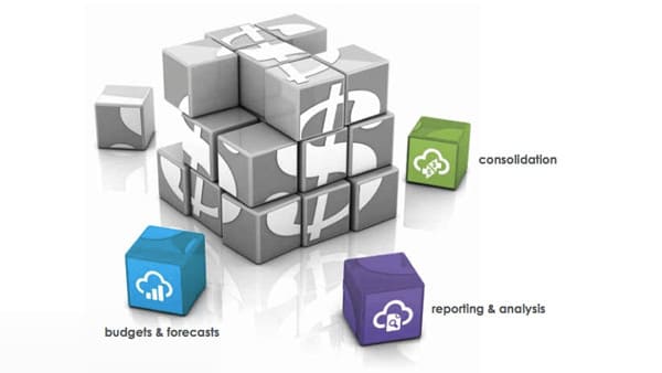 software akuntansi fitur budgeting maxiplan