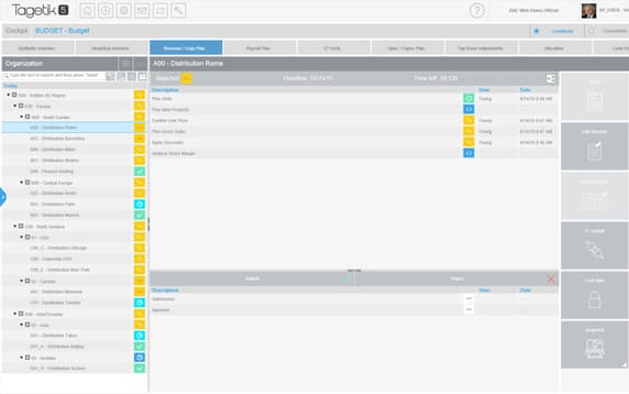 software akuntansi fitur budgeting tagetik