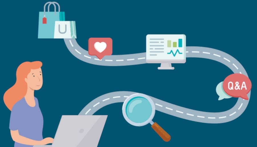 customer journey map 1