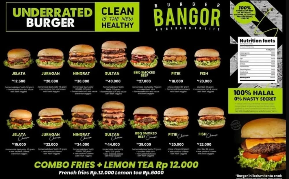 contoh menu burger bangor