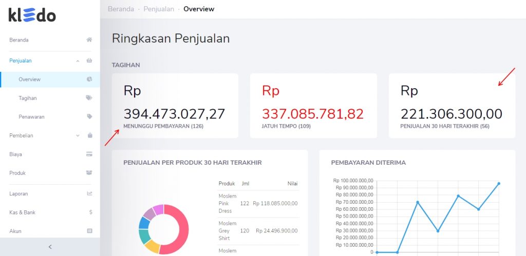 Detail tagihan pada Overview Penjualan Target9Pos