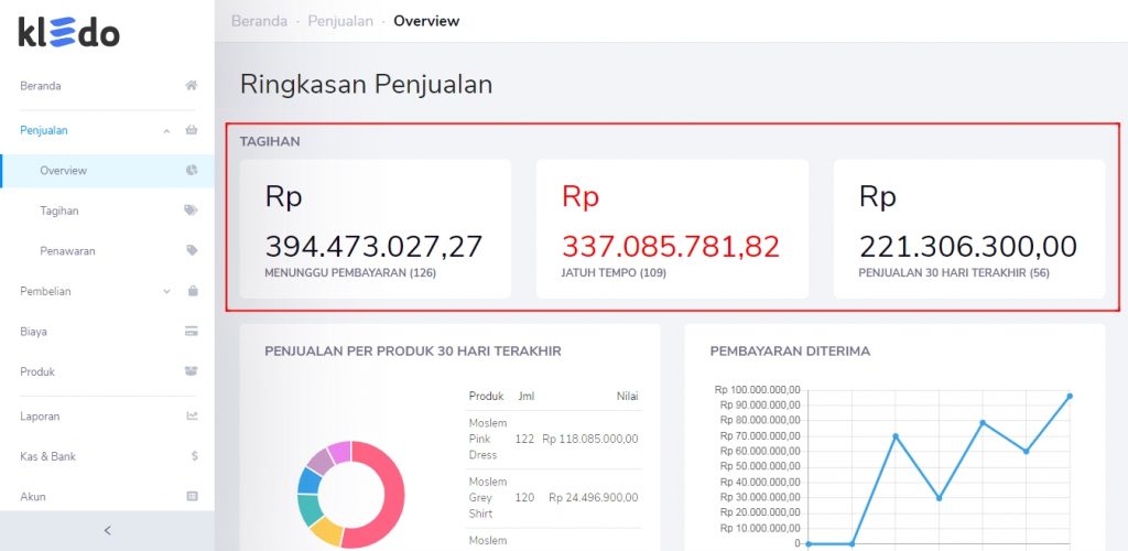 Tagihan pada Overview Penjualan Target9Pos