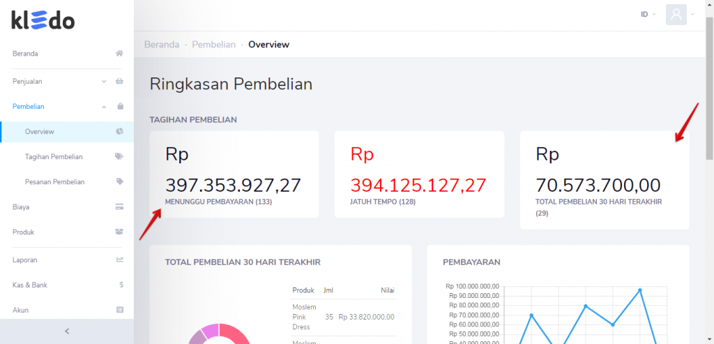 Detail tagihan pembelian overview Target9Pos