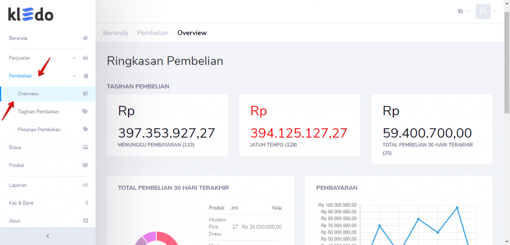 Masuk overview pembelian Target9Pos