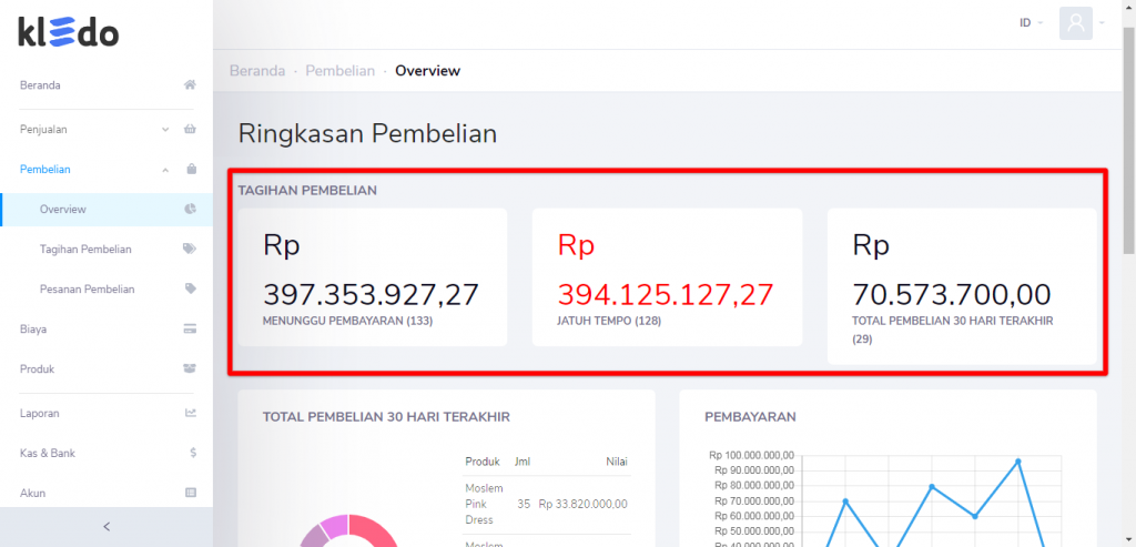 Tagihan pembelian overview Target9Pos