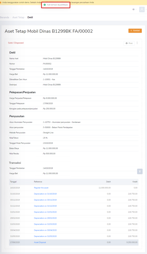Aset berhasil dijual/dilepas
