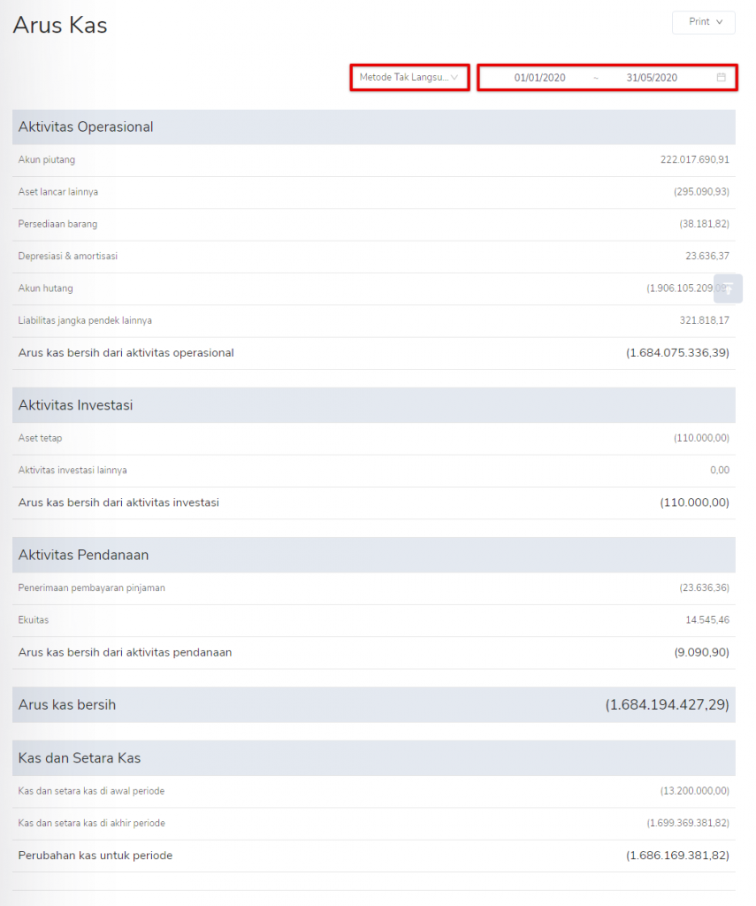 Laporan arus kas metode tak langsung Target9Pos