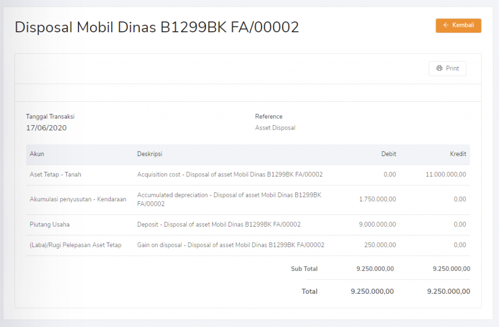 Detail jurnal disposal aset tetap Target9Pos