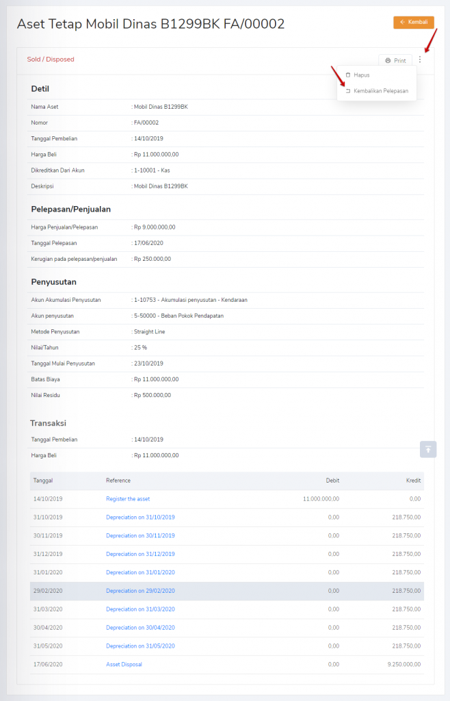 Detail transaksi aset tetap telah dijual