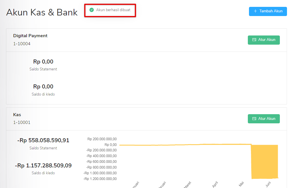Tambah akun berhasil dibuat
