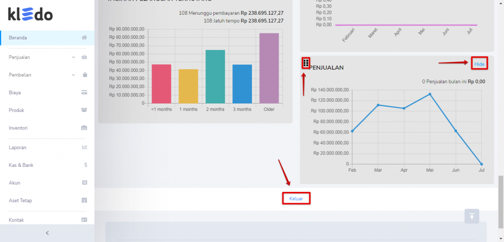 Atur dashboard Target9Pos