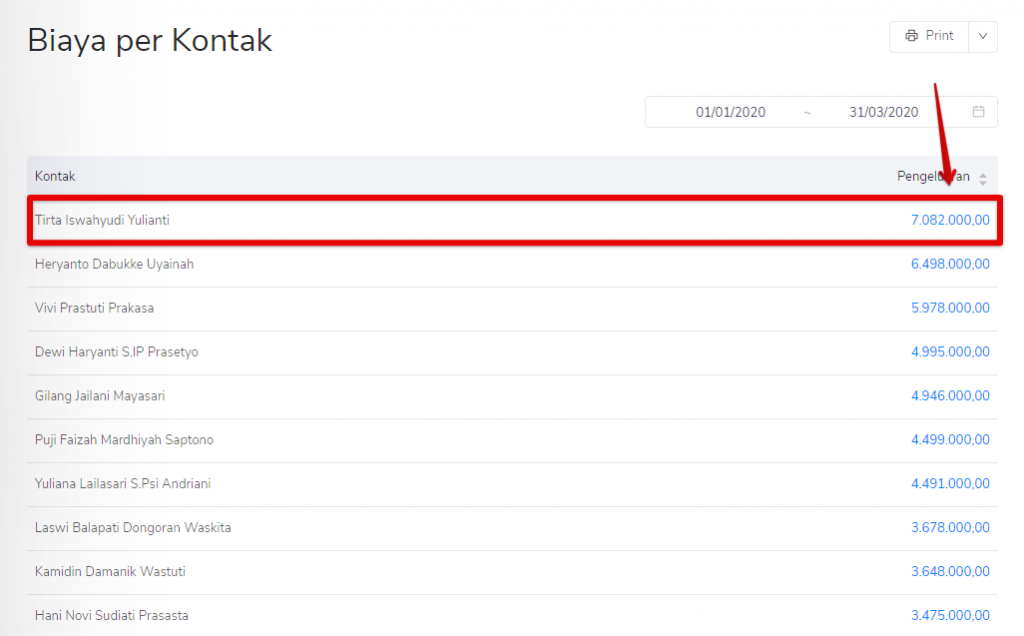 Lihat detail transaksi biaya per kontak Target9Pos