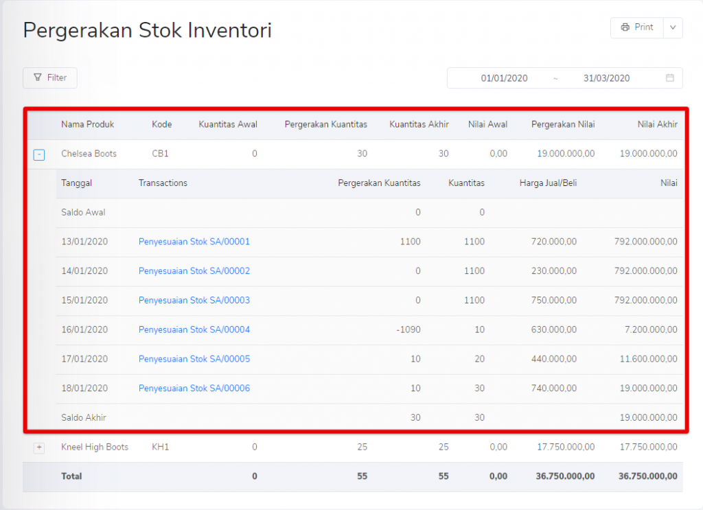 Detil transaksi pergerakan stok inventori Target9Pos