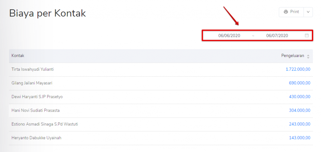 Filter periode biaya per kontak